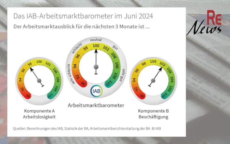 IAB Arbeitsmarktbarometer Juni 2024