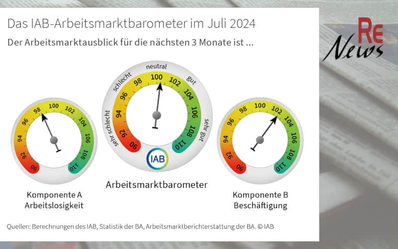 Das IAB-Arbeitsmarktbarometer Juli 2024