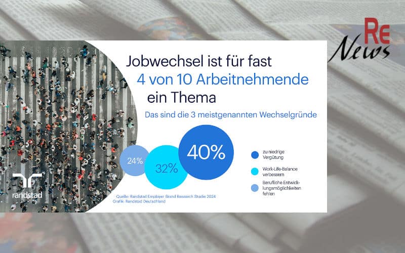 Studie Randstad Employer Brand Research: die meistgenannten Wechselgründe