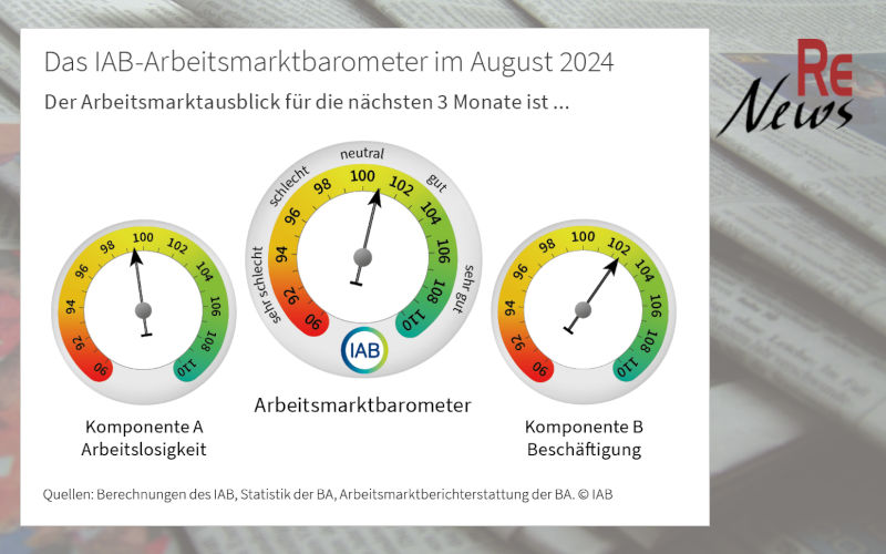 IAB-Arbeitsmarktbarometer August 2024