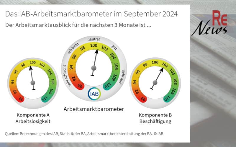 IAB Arbeitsmarktbarometer September 2024