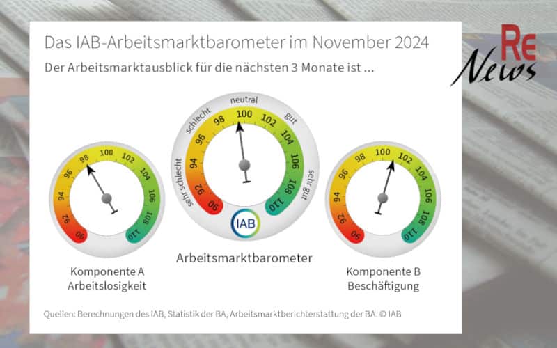 IAB-Arbeitsmarktbarometer November 2024