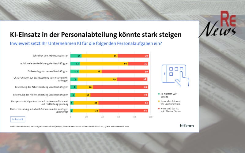 KI im Personalwesen: Chancen und Herausforderungen