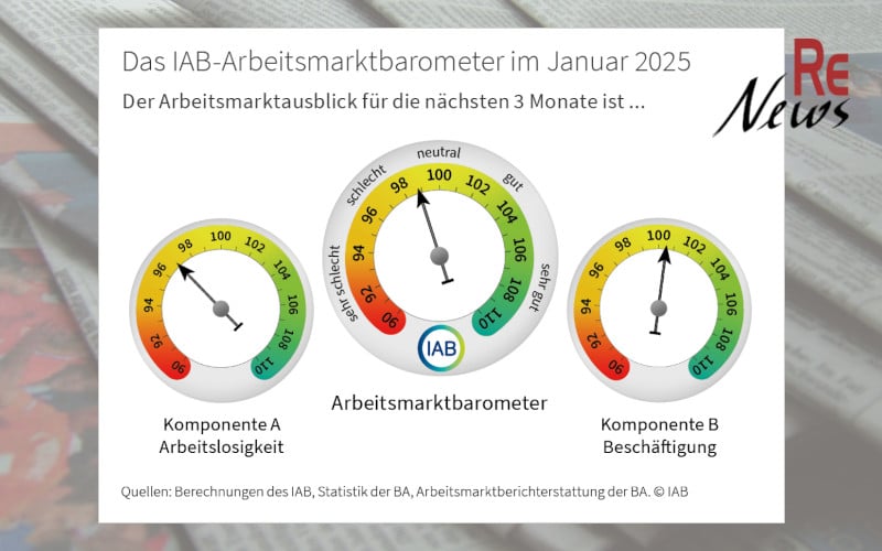 IAB-Arbeitsmarktbarometer Januar 2025